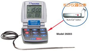 �Lɳ��/�� �Ԅ�(d��ng)���ʳƷ�����^�̜ض�Ӌ(j��)