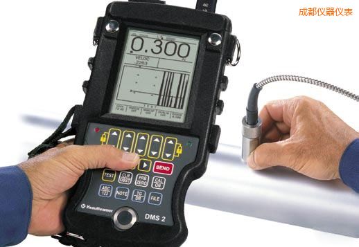 �ɶ������y��x