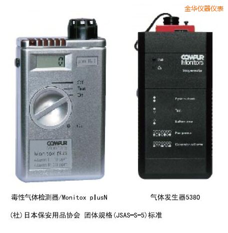 ���A�����p�Ͷ��Ԛ��w�z�y��