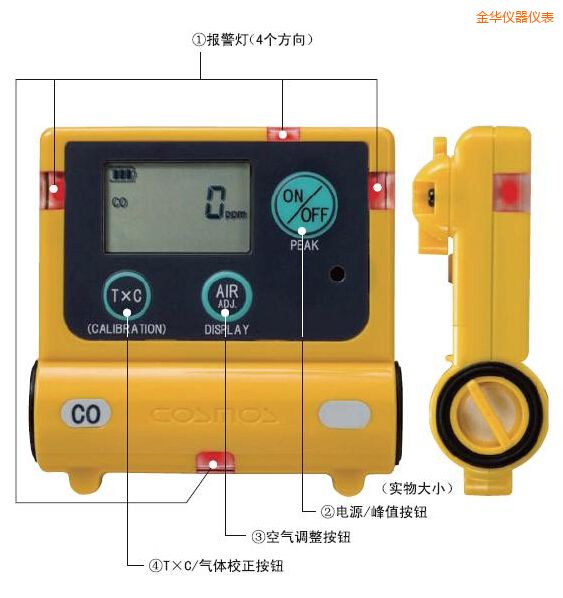 ���Aһ����̼Ӌ(j��)