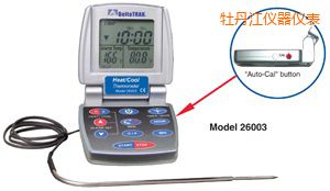 ĵ������/�� �Ԅ�(d��ng)���ʳƷ�����^(gu��)�̜ض�Ӌ(j��)