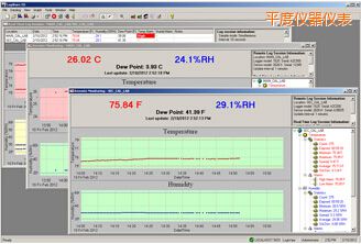 ƽ��LogWareIII �؝��ӛ�ܛ��