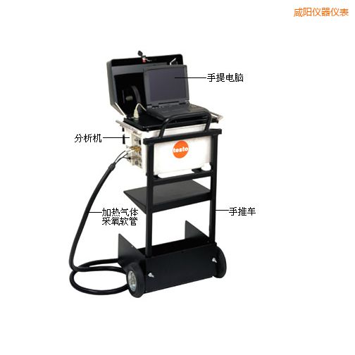 咸陽煙氣分析儀