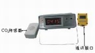 延安二氧化碳溫度記錄儀