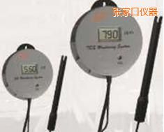 ���ҿ��ھ�늌���&TDSˮ�|�y�������x��