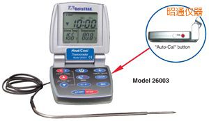 ��ͨ��/�� �Ԅ����ʳƷ�����^�̜ض�Ӌ(j��)