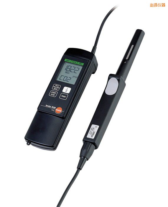 �w�hCO2�y���x