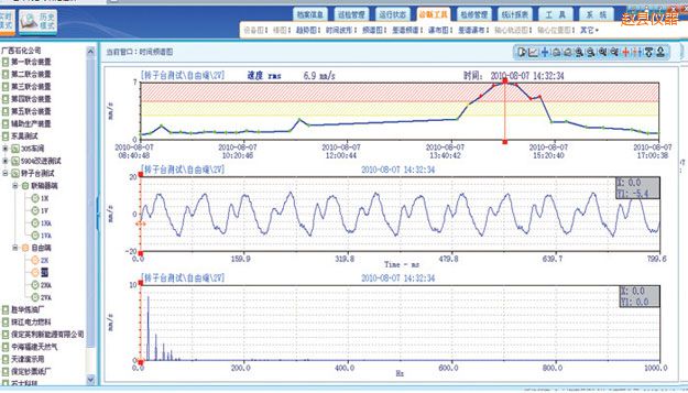 趙縣在線監(jiān)測(cè)軟件